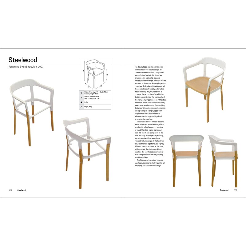 Chair Anatomy Design and Construction Teşvikiye Patika Kitabevi
