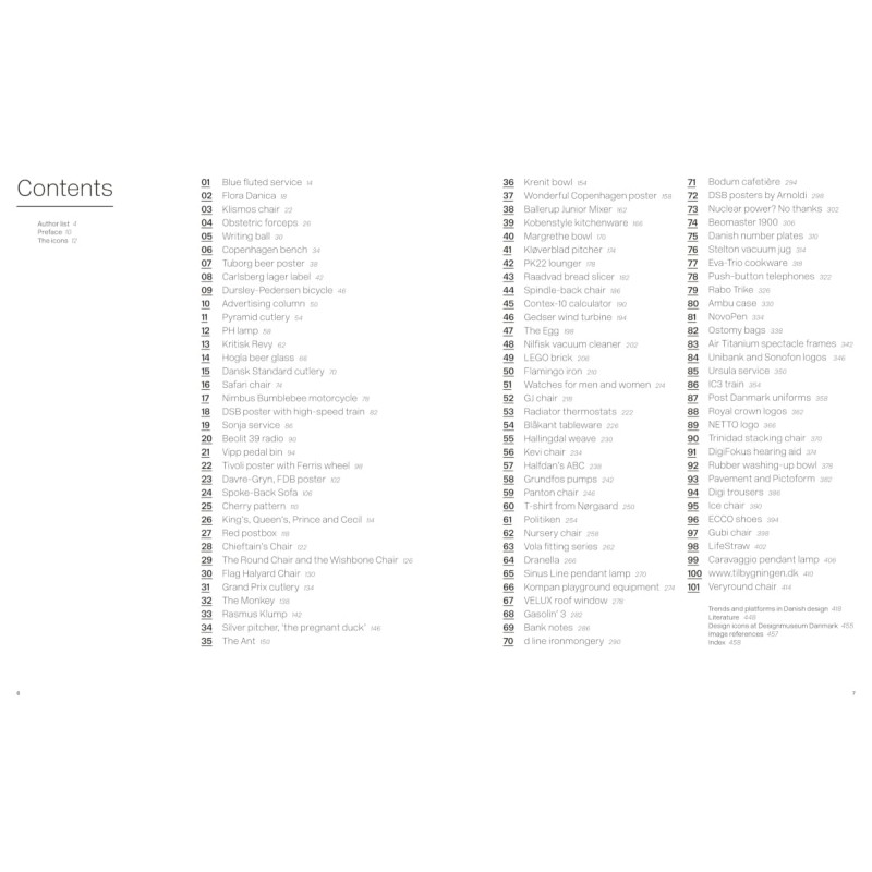 101 Danish Design Icons - Teşvikiye Patika Kitabevi