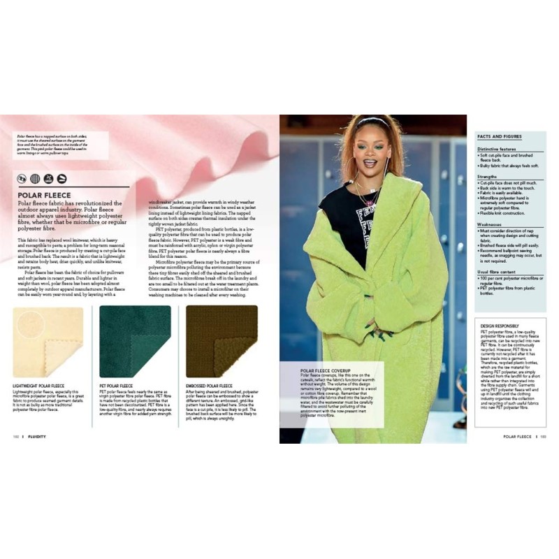 The Fashion Designer's Textile Directory: The Creative Use of Fabrics ...