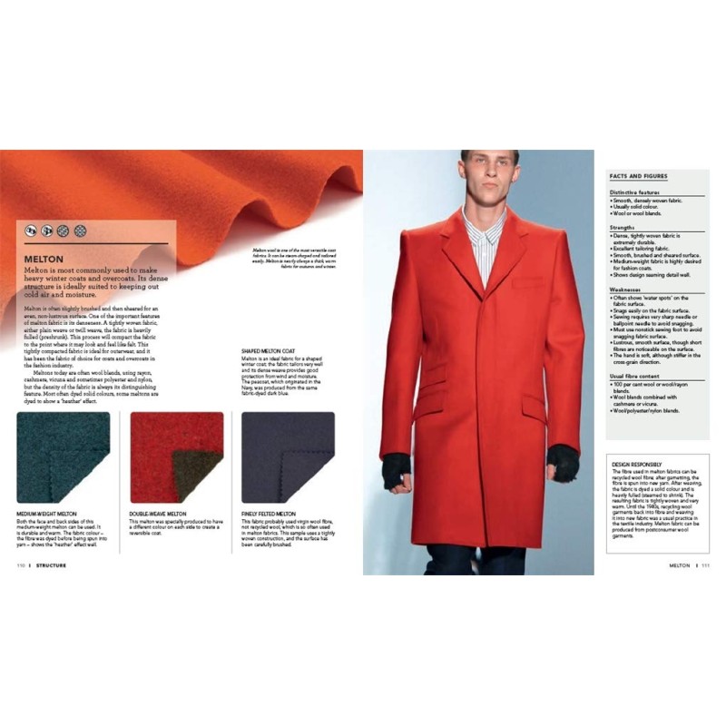 The Fashion Designer's Textile Directory: The Creative Use of Fabrics ...