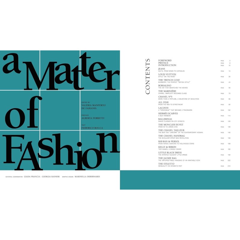 Iconic Fashion: 20 items that changed the history of style - Teşvikiye ...