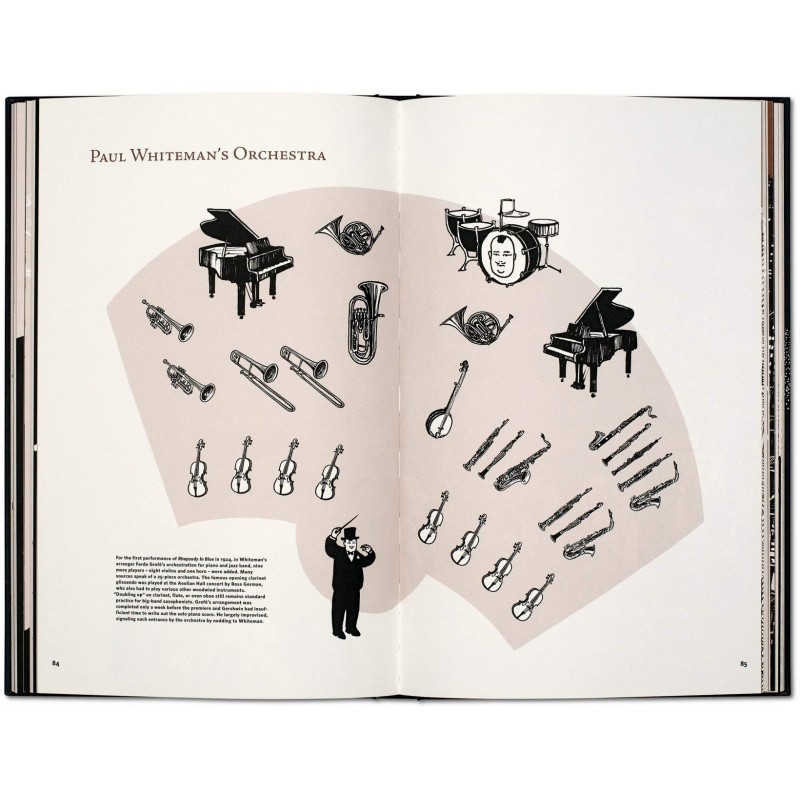 Jazz. New York in the Roaring Twenties - Teşvikiye Patika Kitabevi
