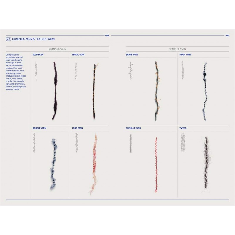 Textilepedia the complete fabric guide Teşvikiye Patika Kitabevi