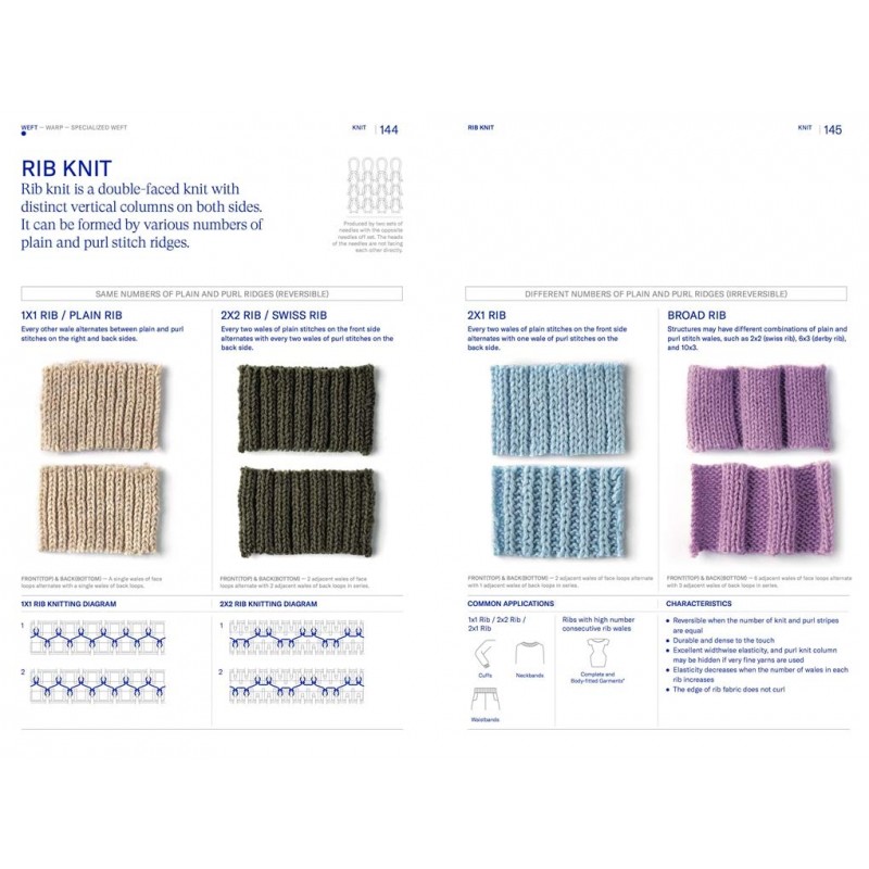 Textilepedia the complete fabric guide Teşvikiye Patika Kitabevi