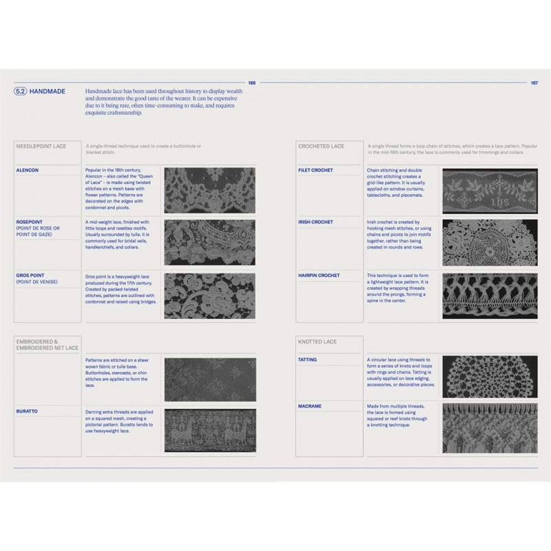 Textilepedia the complete fabric guide Teşvikiye Patika Kitabevi