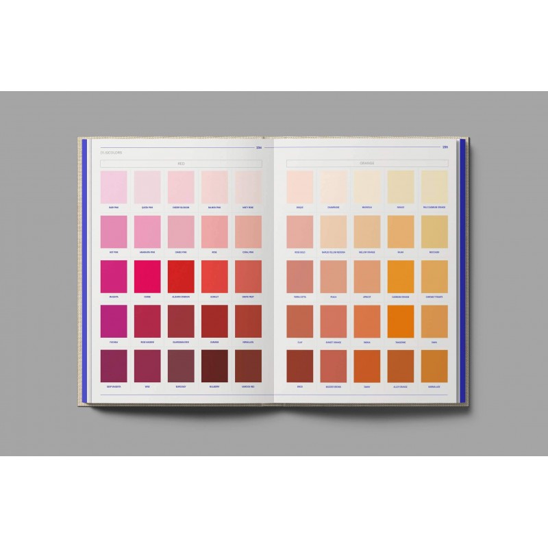 Textilepedia the complete fabric guide Teşvikiye Patika Kitabevi