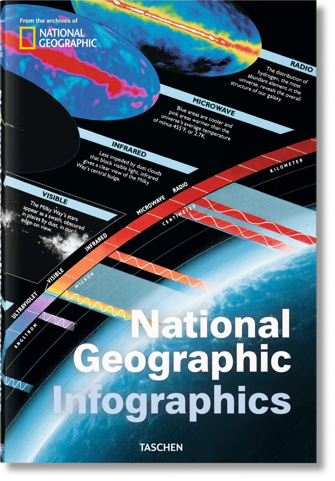National Geographic Infographics - XL - Teşvikiye Patika Kitabevi