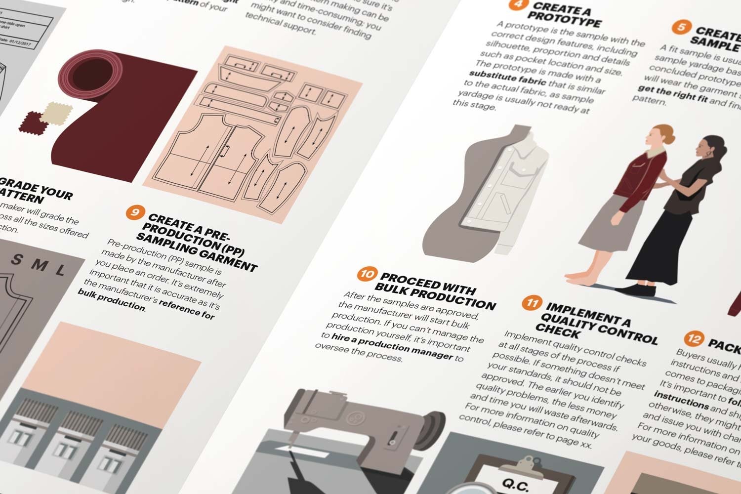The Fashion Business Manual - Teşvikiye Patika Kitabevi