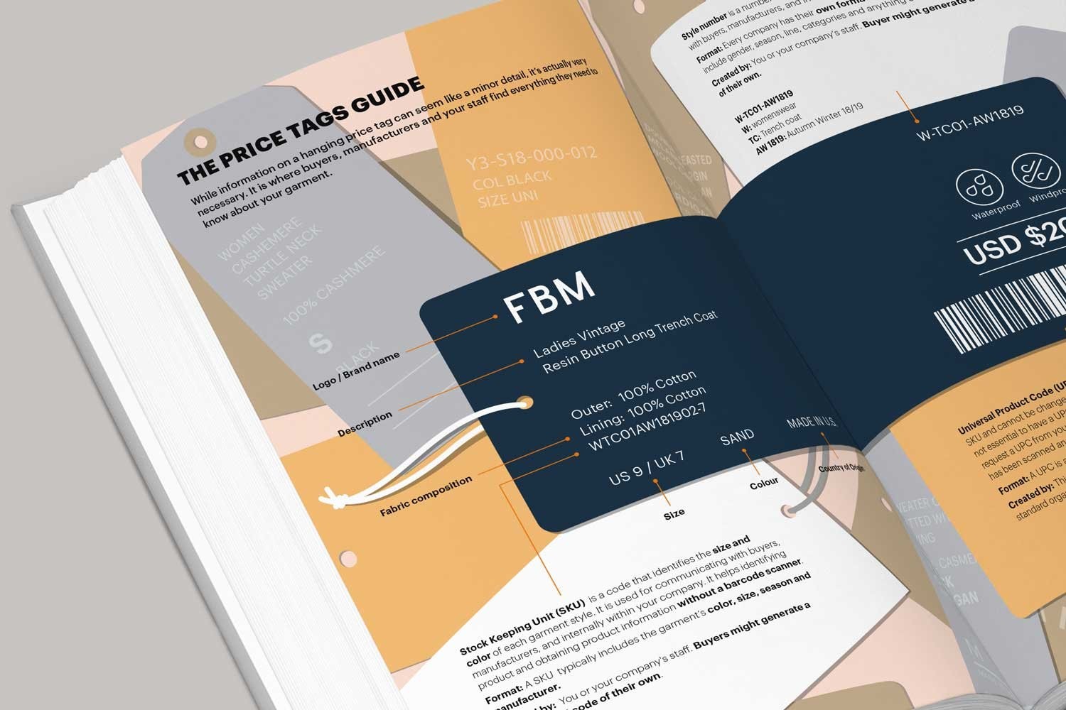 The Fashion Business Manual - Teşvikiye Patika Kitabevi