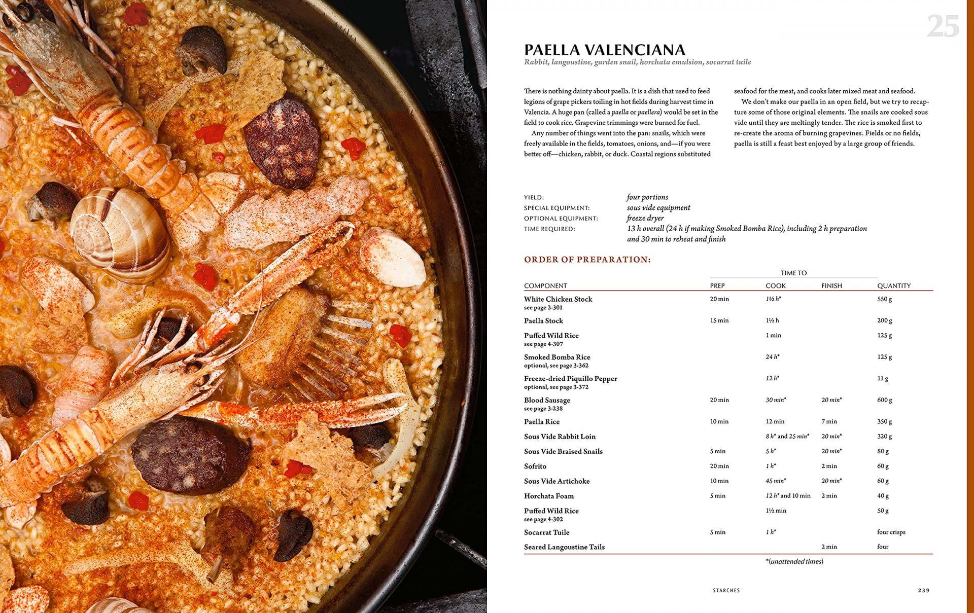 Modernist Cuisine:The Art and Science of Cooking - Teşvikiye