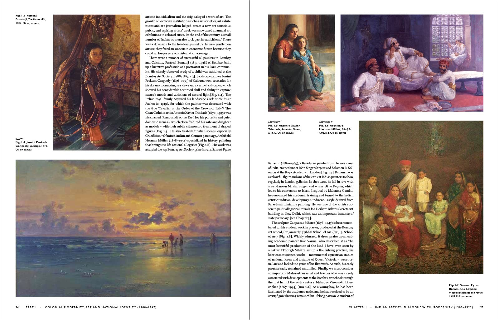 20th Century Indian Art: Modern, Post-Independence, Contemporary