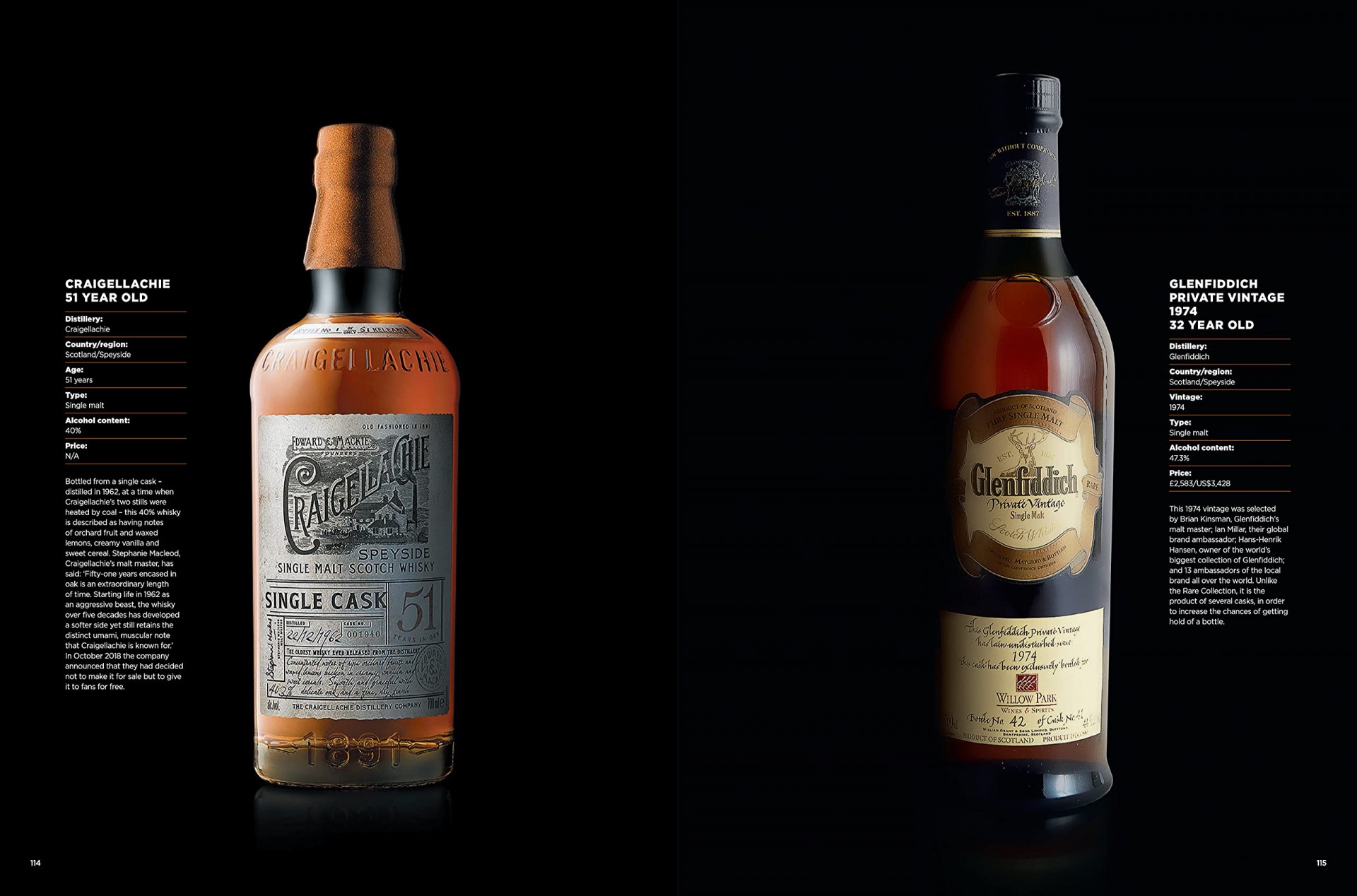 Rare Whisky: Explore the World's Most Exquisite Spirits