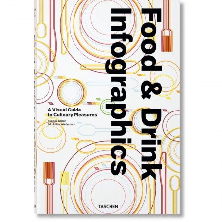 Food & Drink Infographics. A Visual Guide to Culinary Pleasures